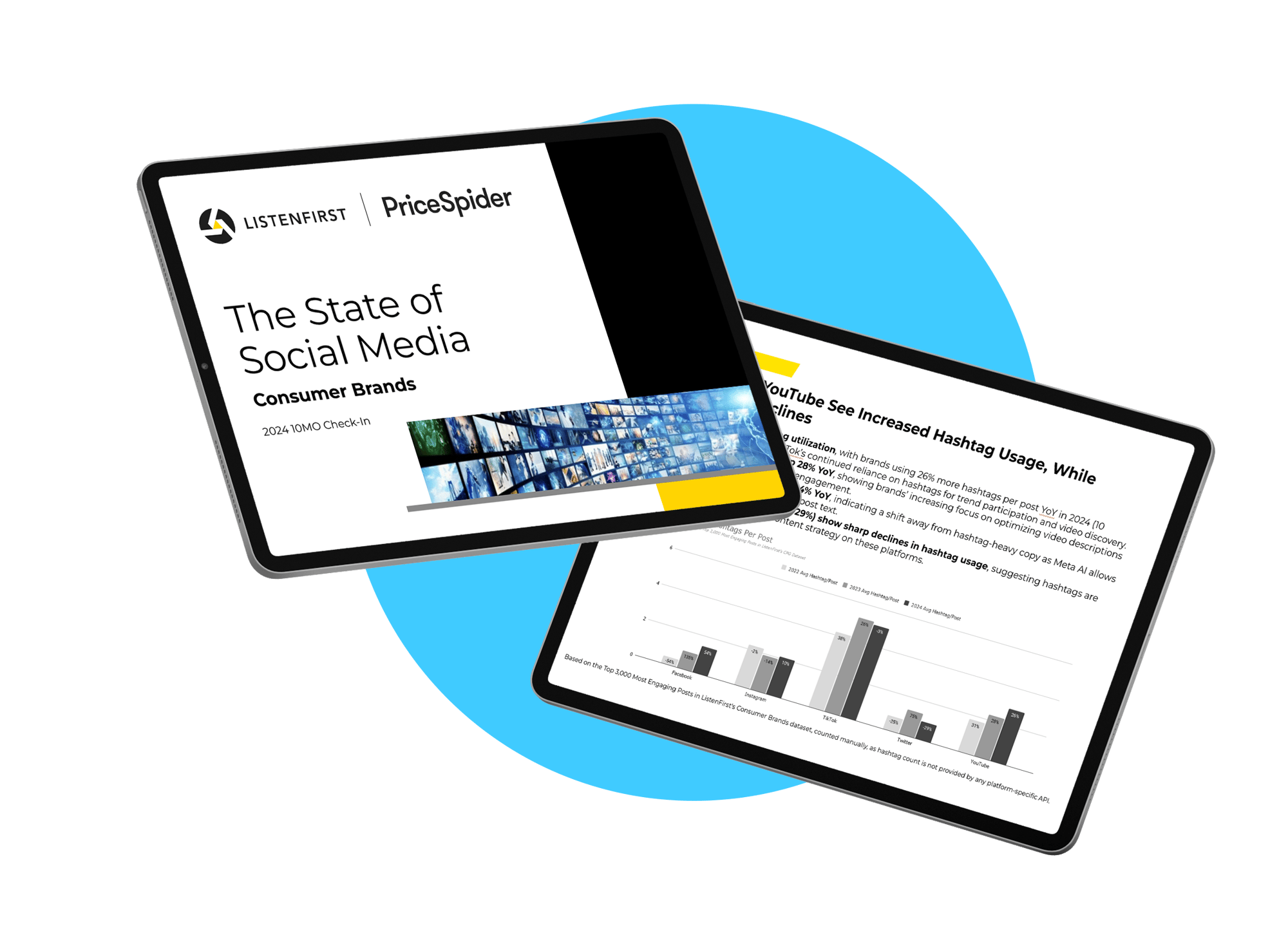 PS-State of social report-image 2