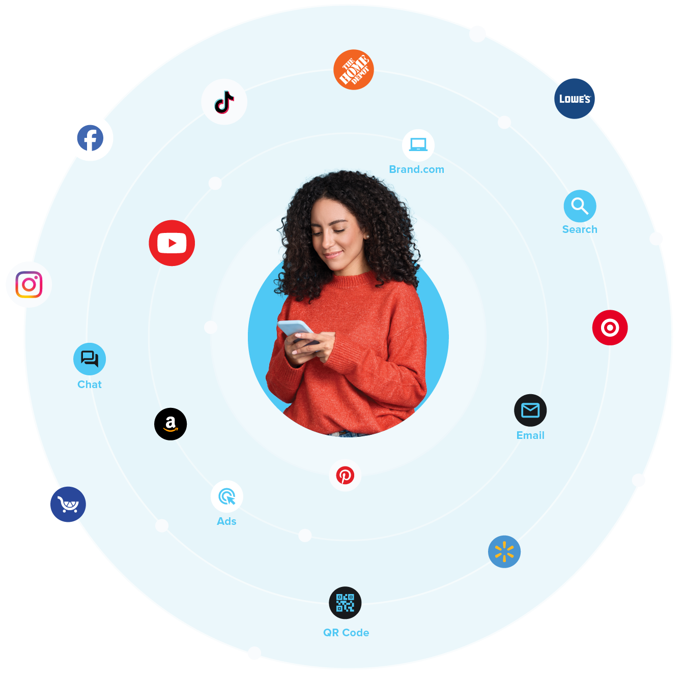 Shoppable image – Hardware Shoppable image – Hardware